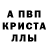 ГАШ индика сатива Darius Brule